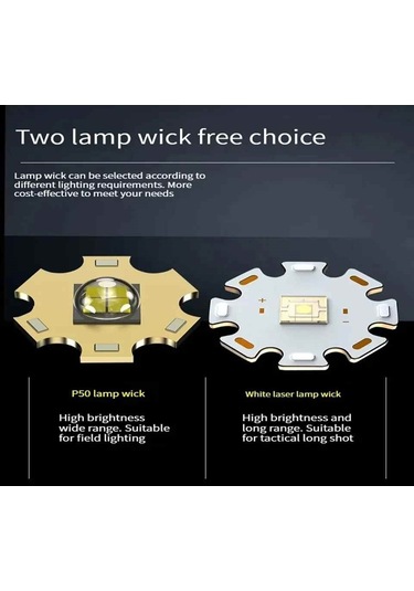 Kensun Yy-024 Şarj Edilebilir Askılı 30w P50 Led Kamp Işığı Çok Renkli