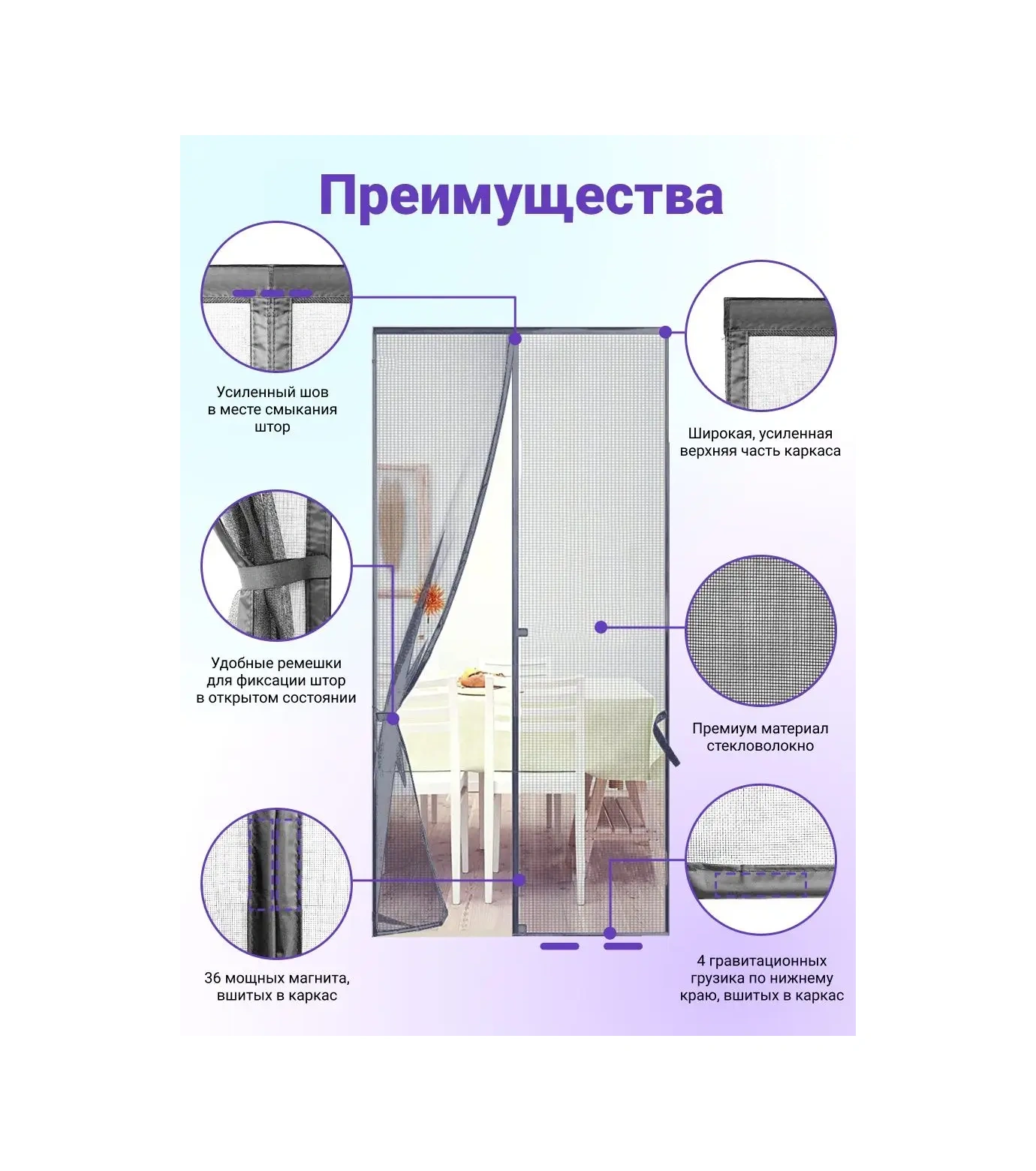 Sunhouse Kapı İçin Sivrisinek Teli 150726038