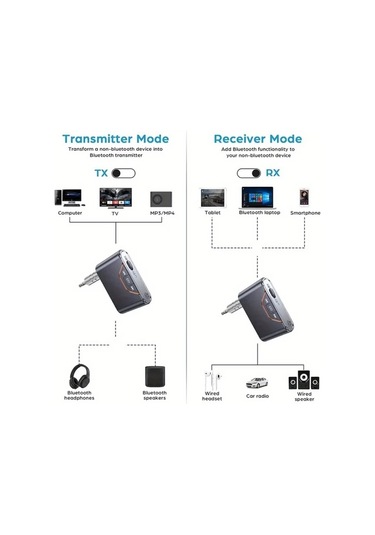 Honeybeeshop Bt-107 Kablosuz 54 Araç Adaptörü Usb C Tf Usb Çalma Şarj Edilebilir Pil Hands Free Arama