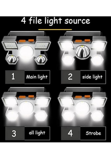 Turuncu Mj 2022 Led Far Güçlü Işık Süper Parlak Kafaya Monte El Feneri Açık Şarj Edilebilir Gece Balıkçılık Far 5 Işık Kaynakları Turuncu