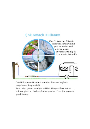 Tortu Pislik Önleyici Karavan Su Arıtma Filtre Seti-CRF-2SP-ST