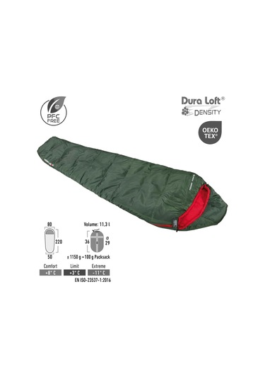 High Peakblack Arrow Eco Uyku Tulumu -8 C Çok Renkli