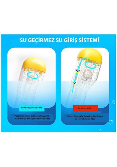 Gmsticaret Dailytech Tam Yüz Dalış Maskesi Slikon Şnorkel Full Face