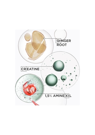 Kerastase Genesis Homme Spray De Force Épaississant Sprey 150 ML