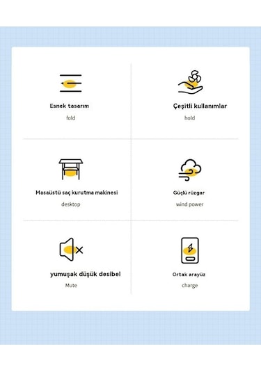 Sıpın Vidalı Tavan Katlanabilir Işığı - Beyaz Işıklı Fan Ve Aydınlatma E27 Yn, Pratik Tavan Fanı Beyaz