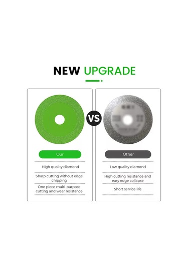 Symbee 4 İnç Elmas Kesim Diski, Seramik/çamurlu Tuğla İçin Dayanıklı Taşlama Ve Kesme Testere Bladesi