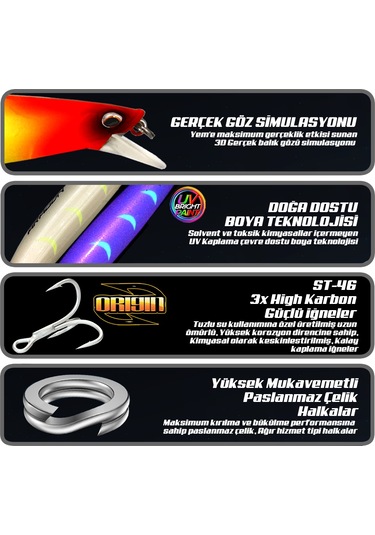 Eurofish Zacra Floating 145mm 23gr Maket Balık