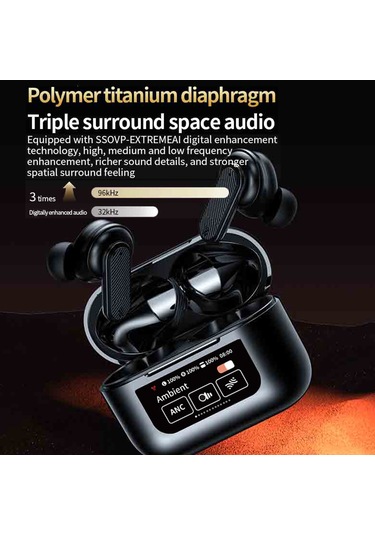 Singree Yw08 Kablosuz Kulaklık: 5.4 Bluetooth, 9d Ses, Anc, 5 Saat Çalma Süresi, Şarj Kutusu Dahil