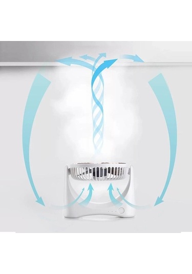 Novahub Mini Masa Fanı Sessiz 3 Hızlı Usb Şarjlı Bebek Ve Hamileler İçin Masa Vantilatörü Ev Ve Ofis Kullanımı