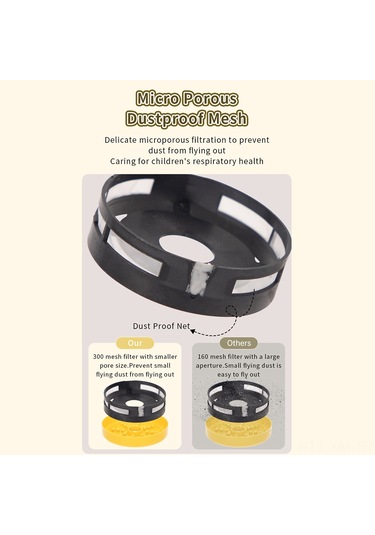 Ximistore9 M21 Şarjlı Mini El Süpürgesi - 2 Kademeli Emiş, Çıkarılabilir Filtre, 120 Dakika Kullanım