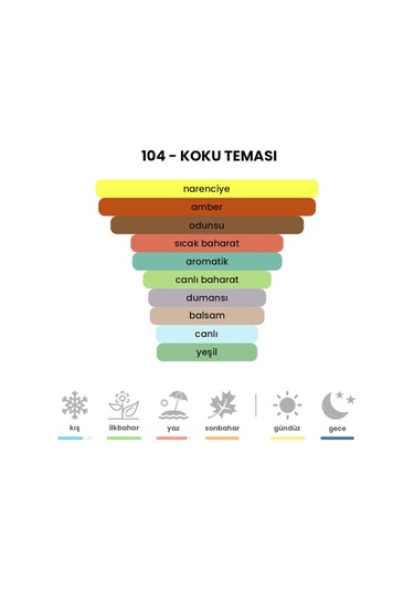 BEX 104 Erkek Parfüm EDP 50 ML