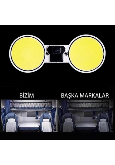 Powermaster Pm-26415 Cob Led Araç Tavan - Bagaj Aydınlatma Dc10-48 Volt 2li Paket Çok Renkli