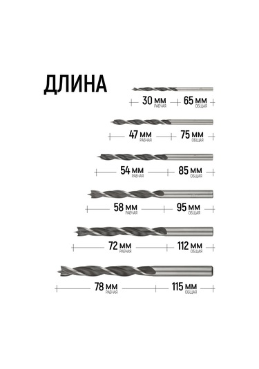 Fıt Fınch Industrıal Tools Fıt Ahşap Matkap Ucu Seti 3-10 Mm 8 Adet 161485402