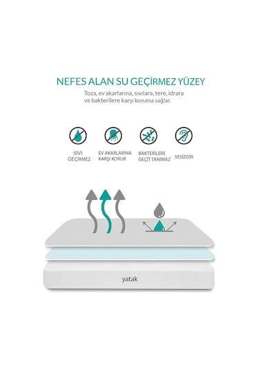 100x200 Sıvı Geçirmez Kapitoneli Tek Kişilik Alez Fitted Pamuklu Renkli