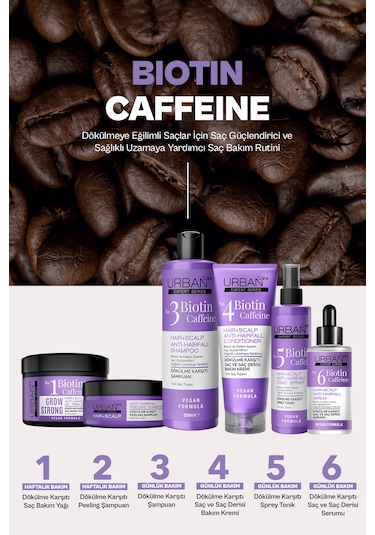 Urban Care Expert Biotin & Caffeine Tonik 200 ML