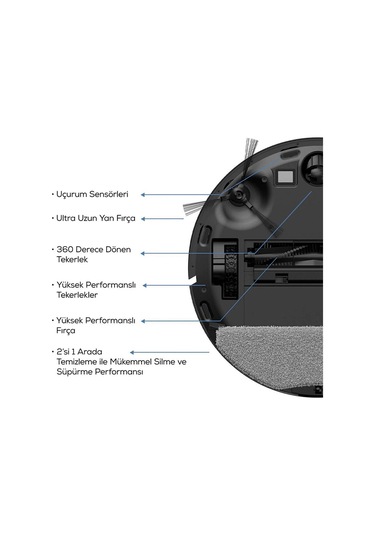 Karaca Vantuz Off-Road Premium 3in1 Otomatik Toz Hazneli Konuşan Robot Süpürge