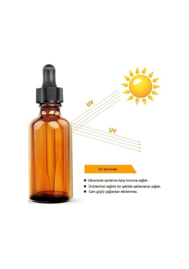 Amber Cam Şişe 50Ml Cam Damlalıklı