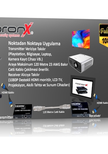 apronx cat5e / cat6 120 metre 1080p hdmi extender