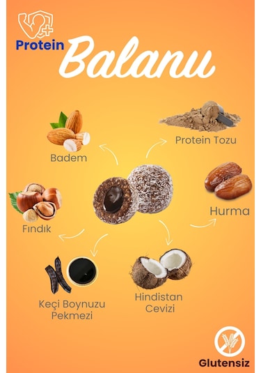 Meyveli Kakaolu & Fındıklı Protein Topları 55gr X3 Adet