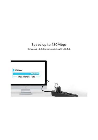 Springsun Usb 2.0 8 Port Hub Ve Sd/tf Kart Okuyucu Kombinasyonu - 480 Mbps Hızlı Veri Transferi, Plug & Play, Siyah Abs Kasa