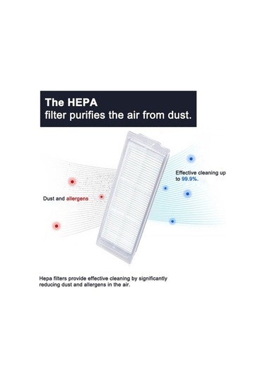 Unimarket Xiaomi Mijia Robot Süpürge 2s 3c Parçaları - Paspas, Bez, Filtre, Yan Fırça Süpürge Yedek Parçaları 2 Adet