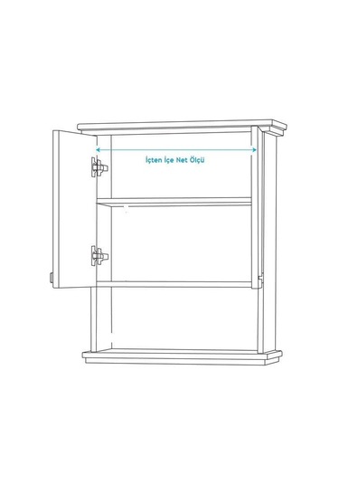 Gürçay Led Işıklı Dolap Içi Askı Borusu Pilli 121-150 Cm