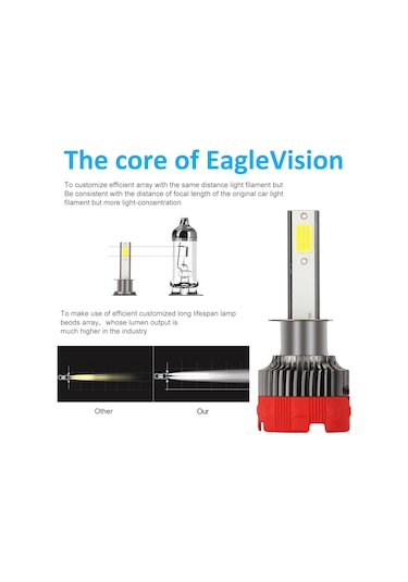 Aubyhe "yüksek Parlaklık H1 Led Far Ampulü - 6000k Soğuk Beyaz, Ip65 Su Geçirmez, 30.000 Saat Ömür"