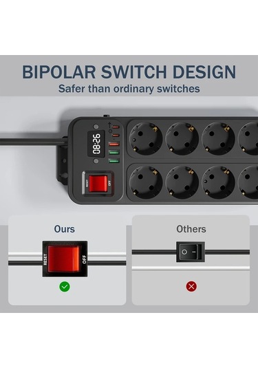 Honeybeeshop 1 Adet Siyah 10 Ft Duvara Monte Dijital Saat 8 Ac Cikisi 5 Usb Portu 15m Uzatma Kablosu Acma Kapama Anahtari Ev Ofis Okul Guç Seridi