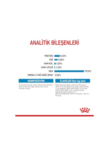 Royal Canin Maxi Puppy Yavru Köpek Maması 10 x 140 G