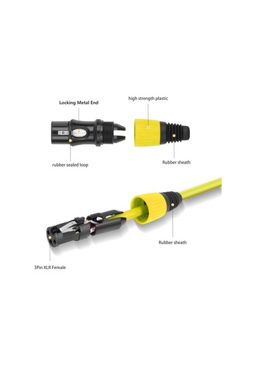 Mufunye Xlr Kabloları 4'lü Paket Mikrofon Kablosu 3ft Xlr Erkekten Dişi Mikrofon Kablosu Tak Ve Çalıştır 3-p