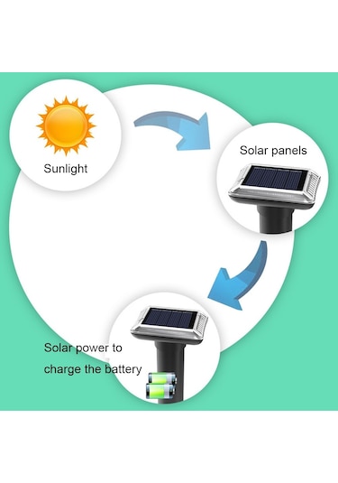 Cbtx SJZ038 Dış Mekan Su Geçirmez Güneş Enerjili Ultrasonik Ultrasonik Hayvan Kovucu Turuncu