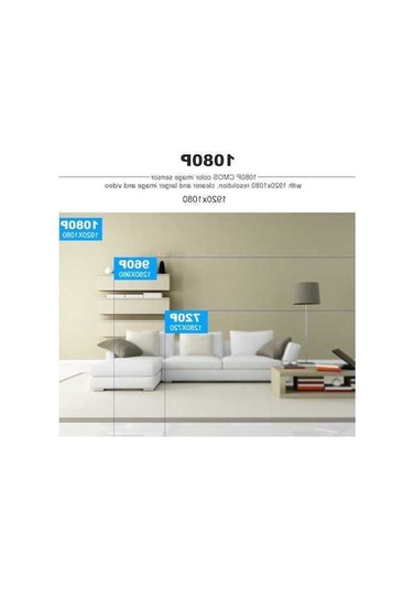 Pazly 1080p Ahd Kubbe Kamera - 10m Gece Görüş, 3.6mm Lens, Ir-cut, Ev Ve Ofis Kullanımı İçin