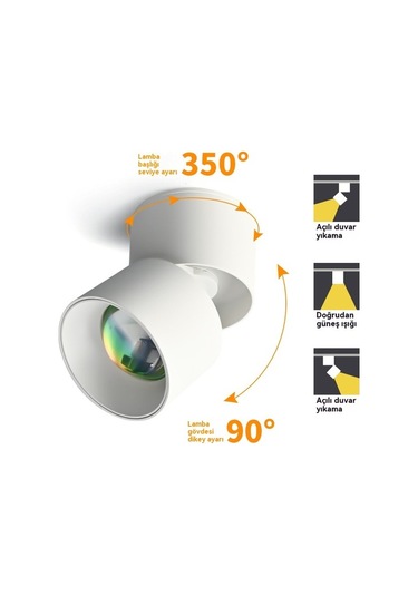Didadodo Hiç Sönmeyen Ev Girişi Işığı - Gömülü Model, Modern Design Beyaz