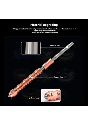 Nayomiglow Creality K2 Plus Nozul Hızlı Değiştirme Nozul Takımı Sertleştirilmiş Çelik Tasarım Creality K2 Plus 3d Yazıcı İçin 2 Adet 0,4 Mm Nayomiglow Creality K2 Plus Nozul Hızlı Değiştirme Nozul Takımı Sertleştirilmiş Çelik Tasarım Creality K2 Plus 3d Yazıcı İçin 2 Adet 0,4 Mm