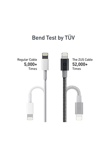 Nonda Zus Carbon Fiber Edition Super Duty İphone Uyumlu Şarj Data Kablo