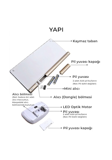 Premium Gold Klavye Mouse Seti - Sessiz Kablosuz Mini - Altın Serisi Optik