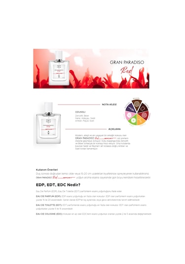 Aqua di Polo 1987 APCN000510 Gran Paradiso Red Sport EDP 50 ML Erkek Parfüm