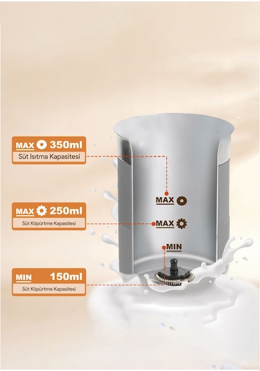 Omnex Swifo Max 350ml Süt Köpürtücü
