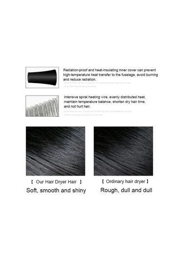 Lixiaqu01 Saç Kurutma Makinesi 2200w Profesyonel Güçlü Saç