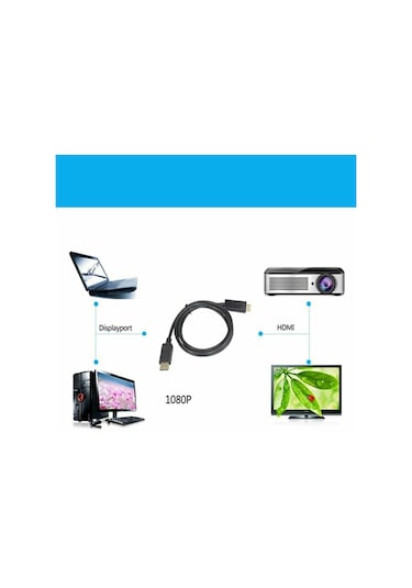 Displayport To Hdmi Display Port Hdmi Çevirici Dönüştürücü Kablo