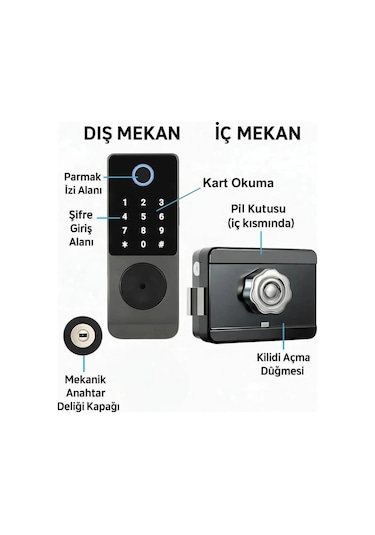 Onloi / Dış Ortam Tutmalı Alüminyum Akıllı Kilit | OK0130