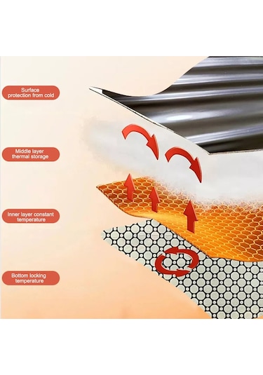 Outdoor Sıcaklık Kontrollü Kadınlar İçin 15 Bölge Isıtmalı Yelek Pembe