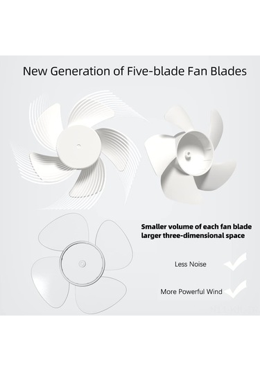 Gajeena Masaüstü Usb Fan, 360 Derece Dönebilen, 3 Seviye Rüzgar Hızı, Sessiz Motor, Mavi