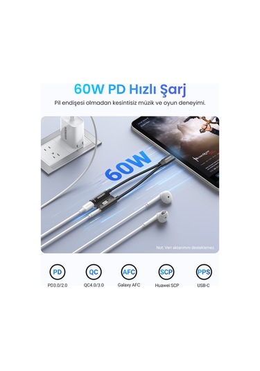 Ugreen Mangetic Usb-c To Aux 3.5mm Hi-res Audio Dac Chip Audio Adaptör, 25837