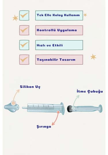 Ultra Lüx 2'li Set Burun Temizleme Aparatı Enjektör Burun Yıkama