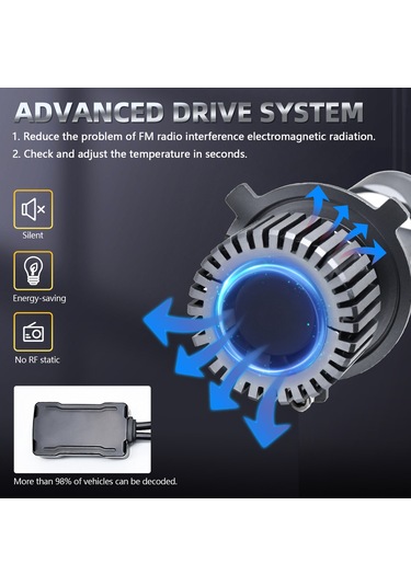 Yaozixa H4 Tipi 90w 6000k Led Fener Lensli, 25000lm Parlaklık, Ip68 Su Geçirmez, Gri, Çift Paket - Yeni Nesil N2