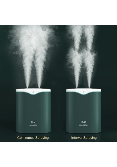 Leezsing 2l Çift Sprey Nemlendirici Serin Mist Otomatik Kapatma Nemlendirici Led Işık İle Taşınabilir Masaüstü Nemlendirici