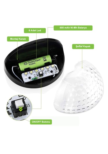 Greentech Güneş Enerjili Duvar ve Çit LED Aydınlatma / GT-SL23 Beyaz