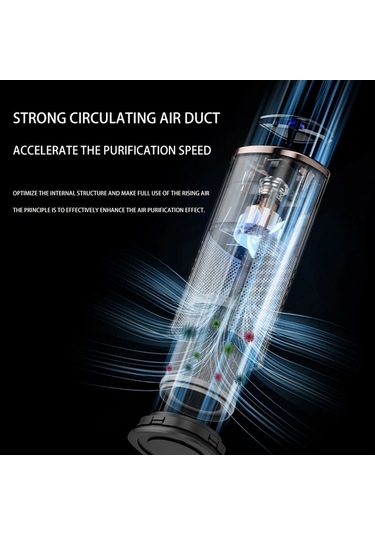 Honeybeeshop Hepa Filtreli Gümüş Taşınabilir Araç Hava Temizleyici Usb Sessiz Toz Polen Duman