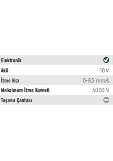 Klpro Klst18e-20 18 Volt 2.0 Ah Çift Akü Akülü Şarjlı Silikon Tabancası